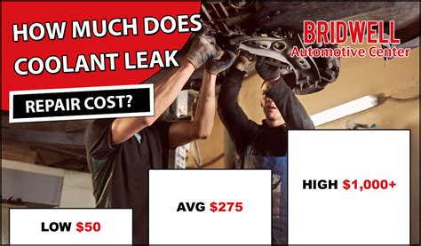 average cost of coolant leak repair|Coolant Leak Repair Cost